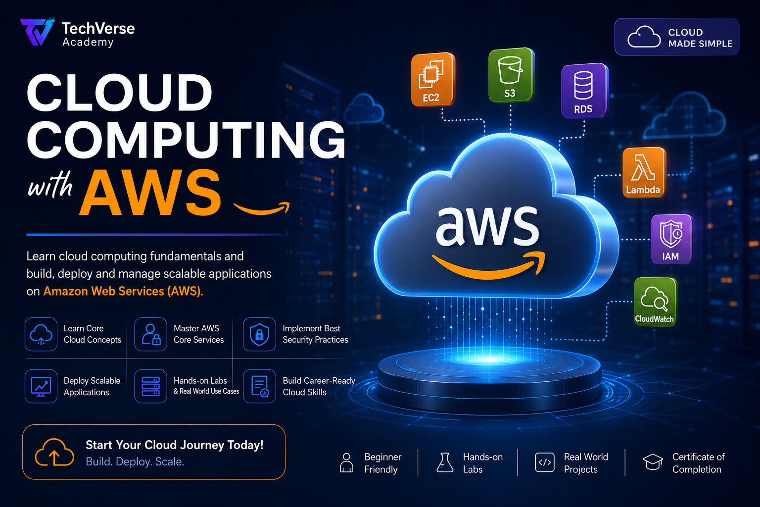 Thumbnail for course Cloud Computing with AWS
